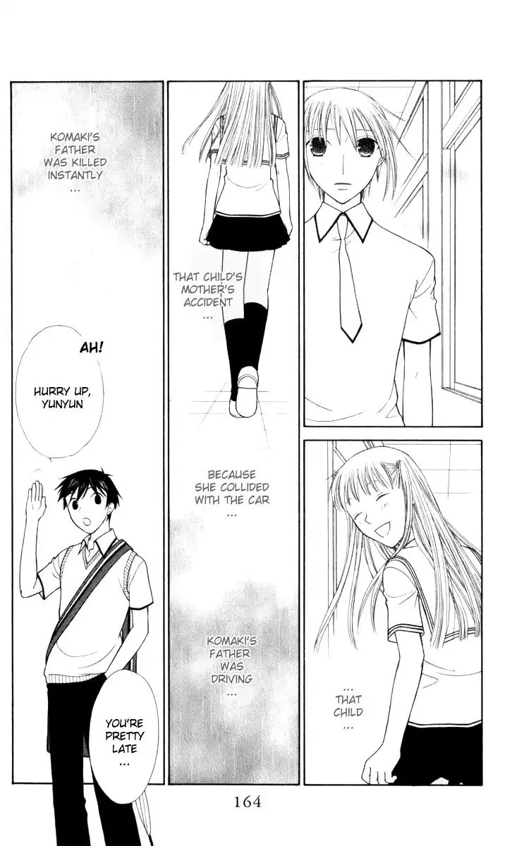 Fruits Basket Chapter 113 5